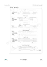 VN920B5-E Datenblatt Seite 13