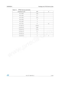 VN920B5-E Datasheet Pagina 21