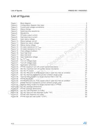 VN920D-B5 Datasheet Pagina 4