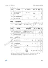 VN920D-B5 Datasheet Page 9
