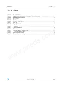 VN920DB5-E數據表 頁面 3