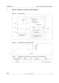 VN920DB5-E Datasheet Page 5