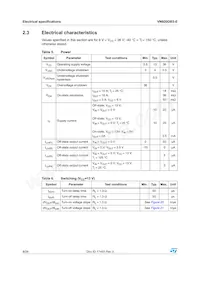 VN920DB5-E Datasheet Page 8