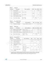VN920DB5-E Datasheet Pagina 9