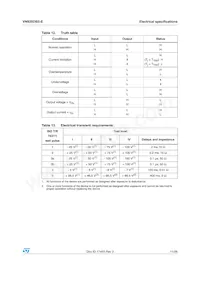 VN920DB5-E Datasheet Page 11