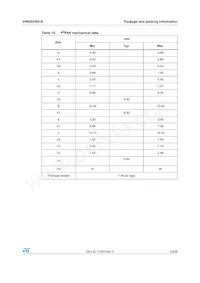 VN920DB5-E Datasheet Page 23