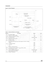 VN920DSPTR-E Datasheet Page 2