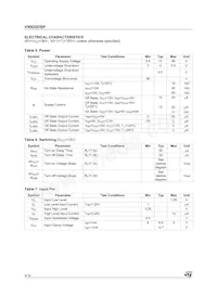 VN920DSPTR-E Datasheet Page 4