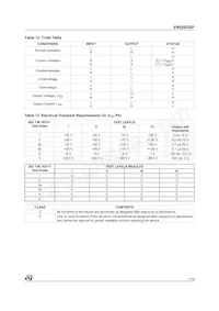 VN920DSPTR-E Datasheet Page 7