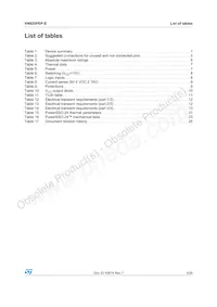 VN920PEPTR-E Datasheet Page 3