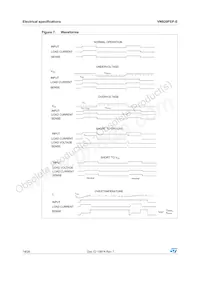 VN920PEPTR-E Datasheet Page 14