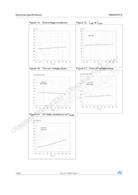 VN920PEPTR-E Datasheet Page 16