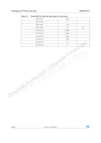 VN920PEPTR-E Datasheet Page 22