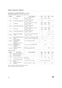 VN920SOTR-E Datasheet Page 4