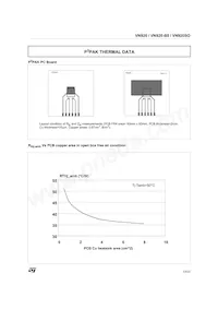 VN920SOTR-E Datasheet Page 13