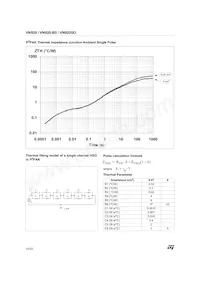 VN920SOTR-E Datasheet Pagina 16