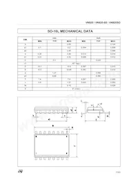 VN920SOTR-E Datasheet Page 17
