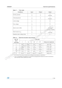 VN920SP Datasheet Page 11