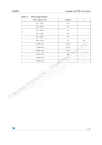 VN920SP Datasheet Page 21