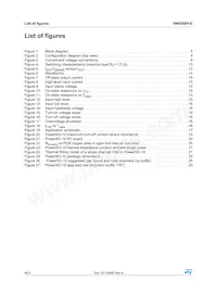VN920SP-E數據表 頁面 4
