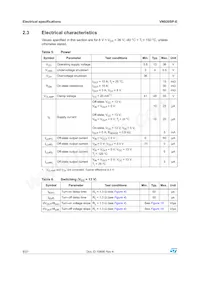 VN920SP-E Datasheet Pagina 8