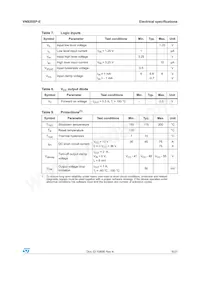 VN920SP-E Datasheet Pagina 9