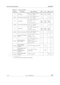 VN920SP-E Datasheet Page 10