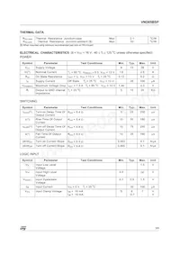 VND05BSPTR-E Datasheet Page 3