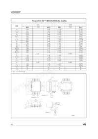 VND05BSPTR-E Datasheet Page 8