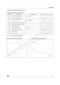 VND10B-E Datasheet Page 5