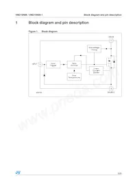 VND10N0613TR Datasheet Page 5