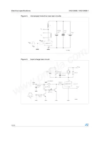 VND10N0613TR Datasheet Page 10
