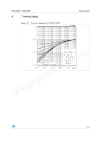 VND10N0613TR Datasheet Page 17