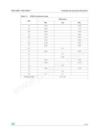 VND10N0613TR Datasheet Page 19