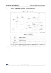 VND5004ASP30-E Datasheet Page 5
