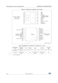 VND5004ASP30-E Datasheet Page 6
