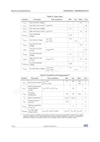 VND5004ASP30-E Datasheet Page 10