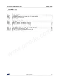 VND5004BSP30-E Datasheet Pagina 3