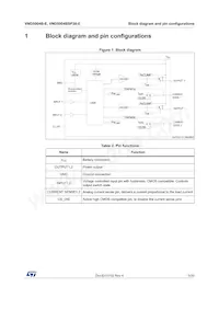VND5004BSP30-E Datasheet Page 5