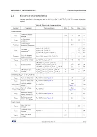 VND5004BSP30-E Datasheet Page 9