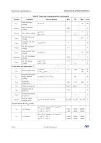 VND5004BSP30-E Datasheet Page 10