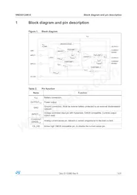 VND5012AK-E Datasheet Page 5