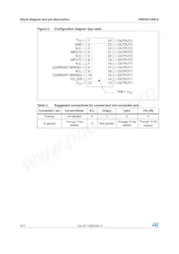 VND5012AK-E Datasheet Page 6