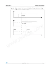 VND5012AK-E Datasheet Page 13