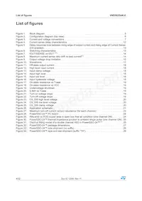 VND5025AK-E Datasheet Page 4