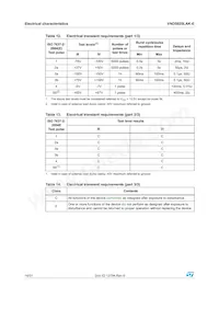 VND5025LAKTR-E Datasheet Page 16