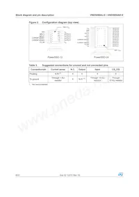 VND5050AK-E Datasheet Page 6