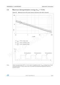 VND5050AK-E Datasheet Page 23