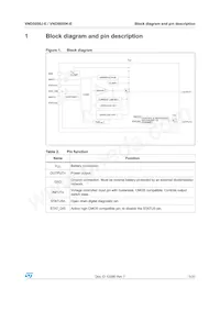 VND5050K-E Datasheet Page 5