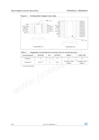 VND5050K-E Datasheet Page 6